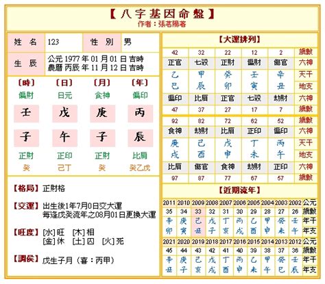 網上算命|八字算命助手